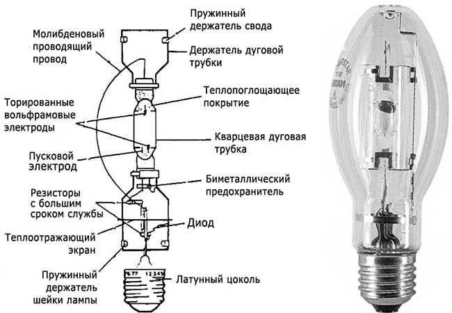 Схема лампы дрл